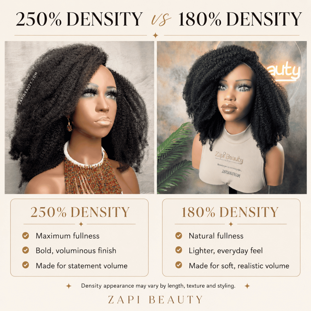 4B/4C Coily U-Part & Half Wig | 180% or 250% Density - Image 11